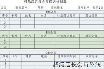 精品店月度会员回访计划表