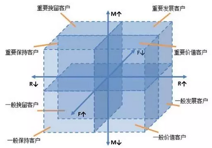 weixinyingxiao-p (4)